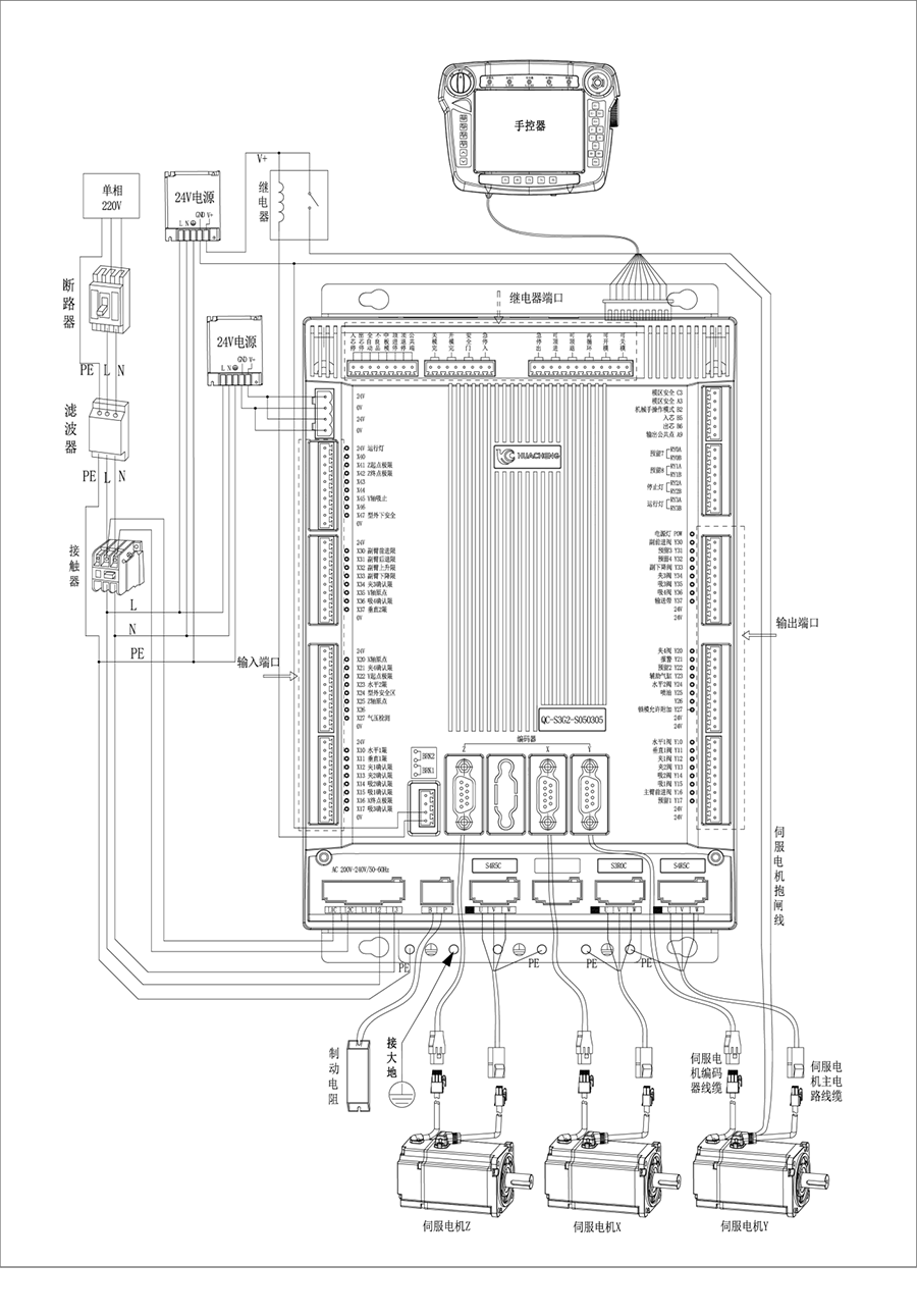 幸运彩注塑机械手控制系统QC-S3G接线图