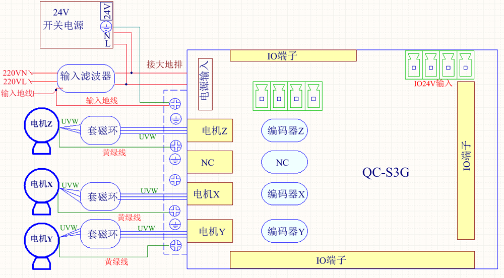 幸运彩(中国区)官方网站