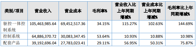 幸运彩(中国区)官方网站