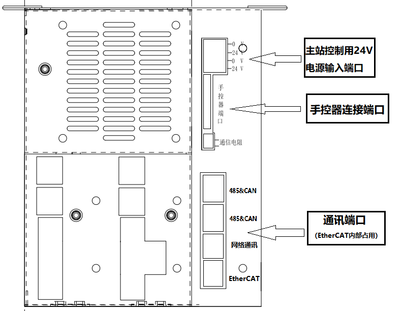 幸运彩(中国区)官方网站
