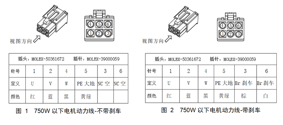 幸运彩(中国区)官方网站