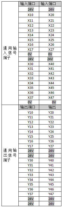 幸运彩(中国区)官方网站