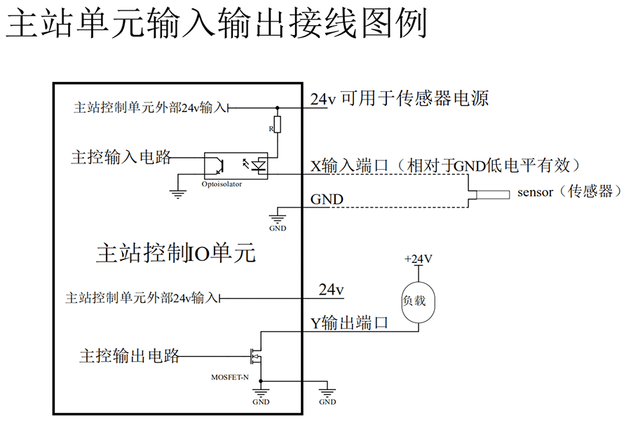 幸运彩(中国区)官方网站