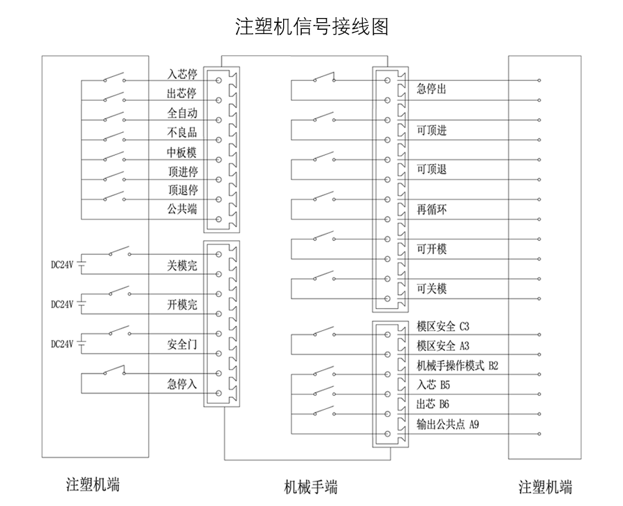 幸运彩(中国区)官方网站