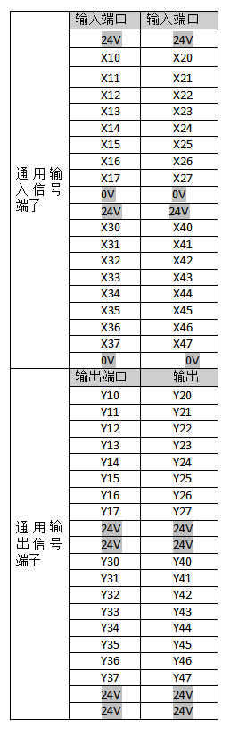 幸运彩(中国区)官方网站
