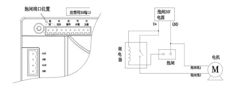 幸运彩(中国区)官方网站