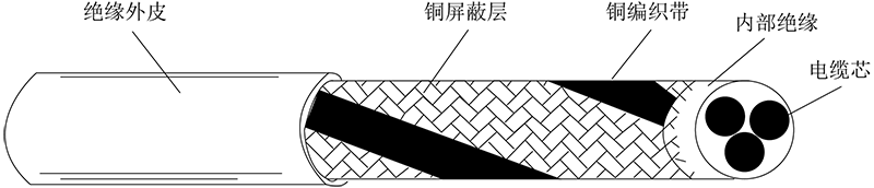 幸运彩(中国区)官方网站