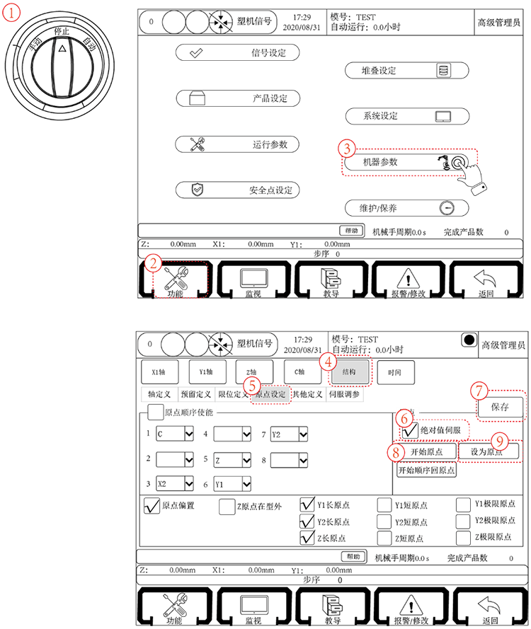 幸运彩(中国区)官方网站