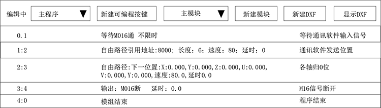 幸运彩(中国区)官方网站
