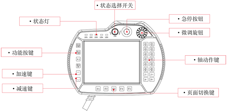 幸运彩(中国区)官方网站
