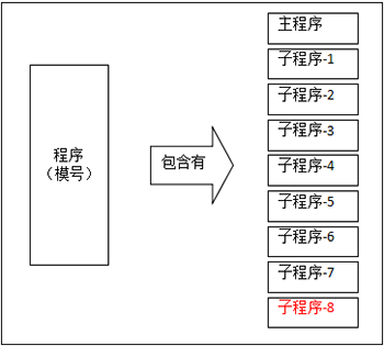 幸运彩(中国区)官方网站
