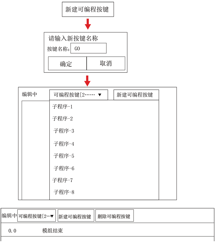 幸运彩(中国区)官方网站