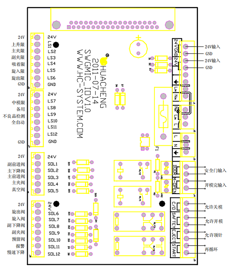 幸运彩(中国区)官方网站