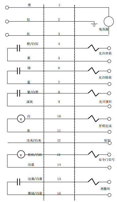 幸运彩(中国区)官方网站