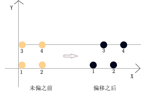 幸运彩(中国区)官方网站