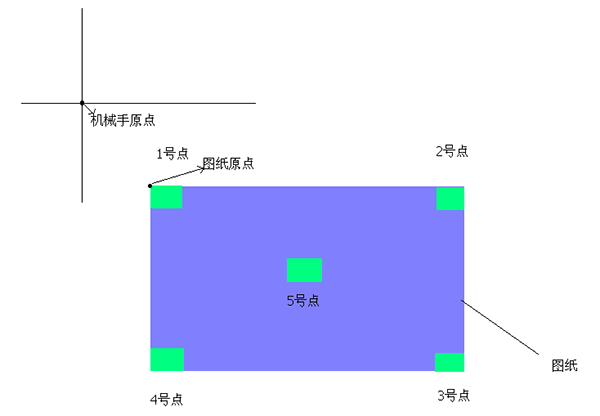 幸运彩(中国区)官方网站
