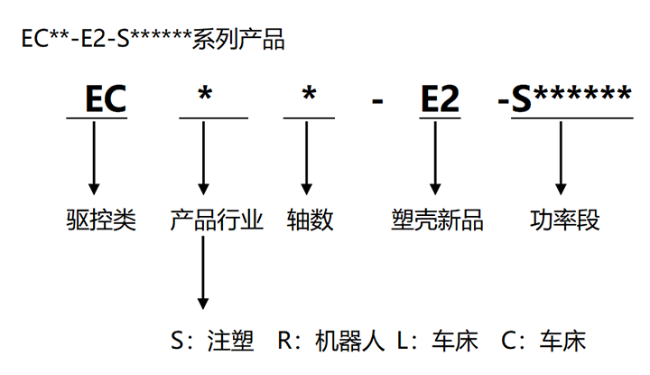 幸运彩(中国区)官方网站