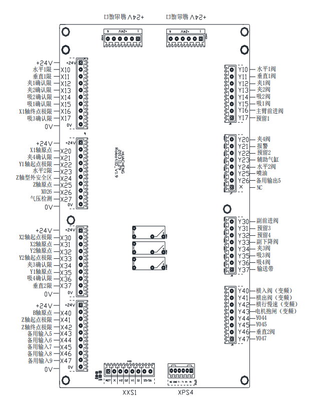 幸运彩(中国区)官方网站