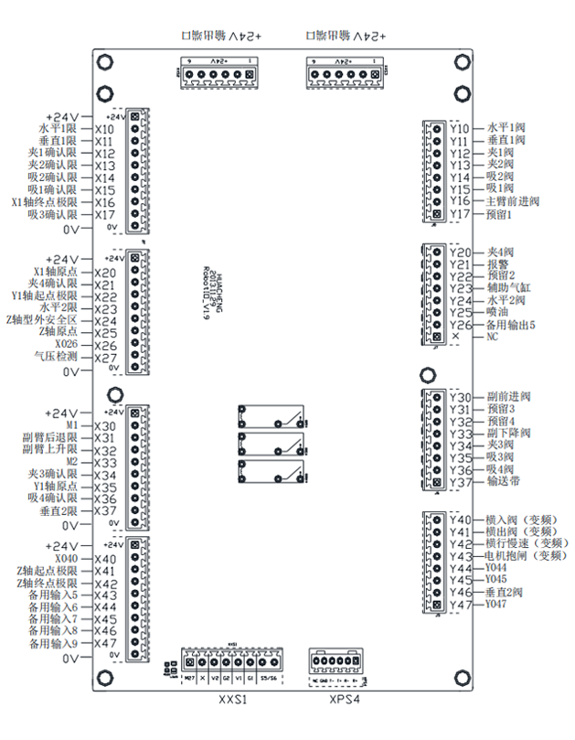 幸运彩(中国区)官方网站