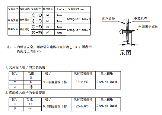 幸运彩(中国区)官方网站