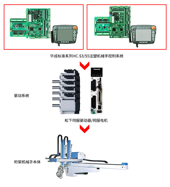 幸运彩(中国区)官方网站