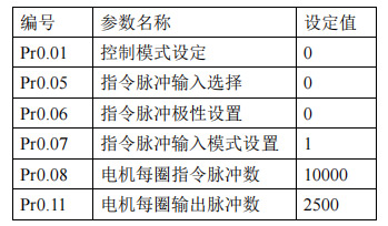 幸运彩(中国区)官方网站