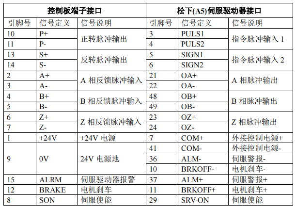 幸运彩(中国区)官方网站