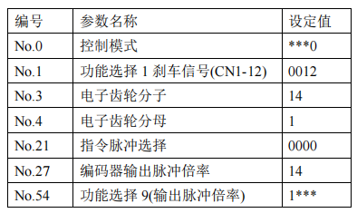 幸运彩(中国区)官方网站
