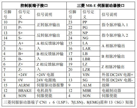 幸运彩(中国区)官方网站