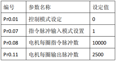 幸运彩(中国区)官方网站