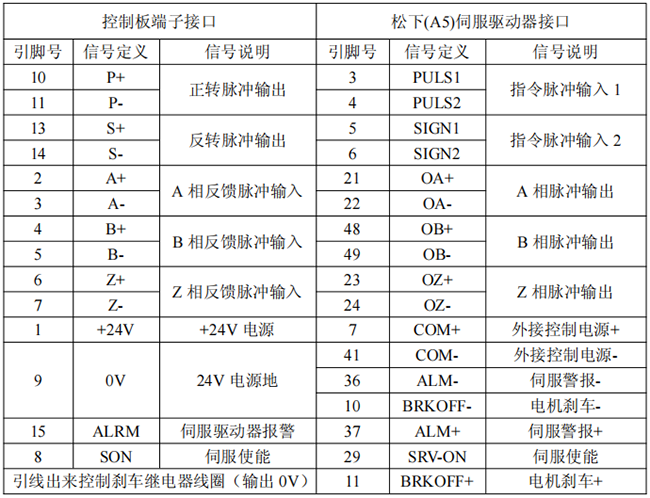 幸运彩(中国区)官方网站