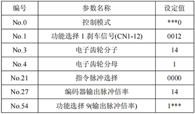 幸运彩(中国区)官方网站