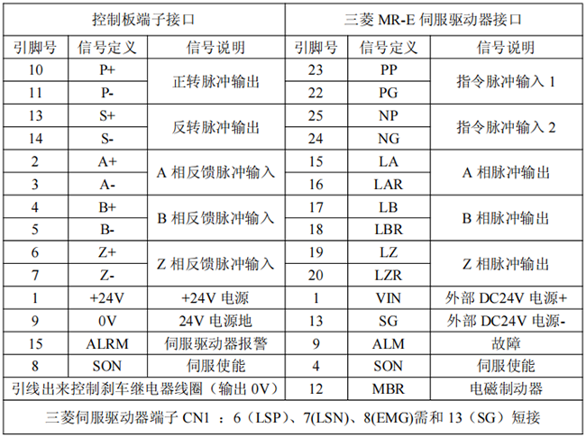 幸运彩(中国区)官方网站
