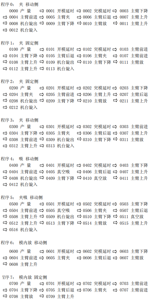 幸运彩(中国区)官方网站