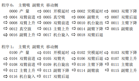 幸运彩(中国区)官方网站