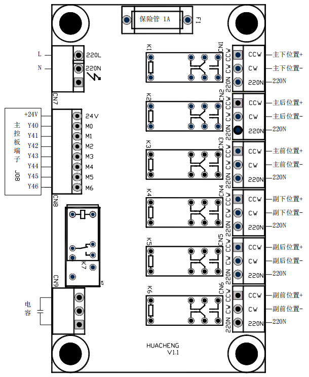 幸运彩(中国区)官方网站