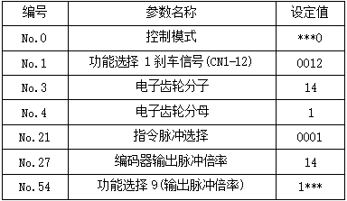 幸运彩(中国区)官方网站