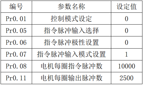 幸运彩(中国区)官方网站