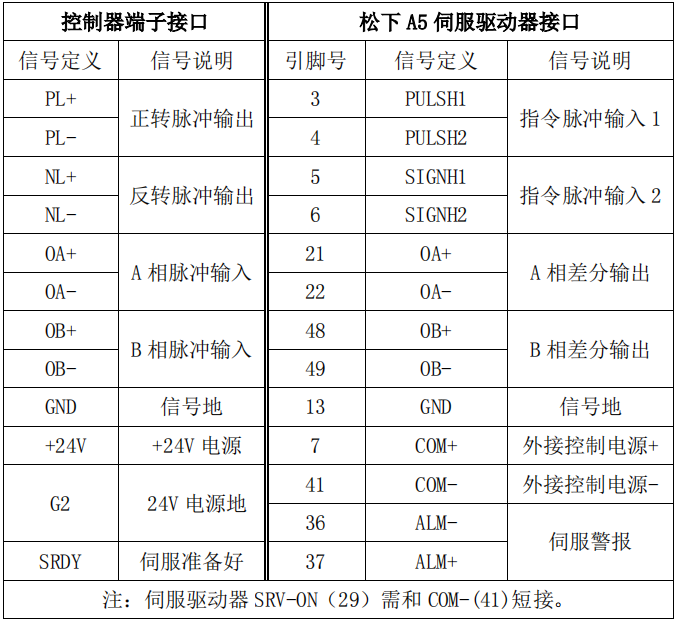 幸运彩(中国区)官方网站