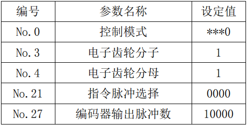 幸运彩(中国区)官方网站