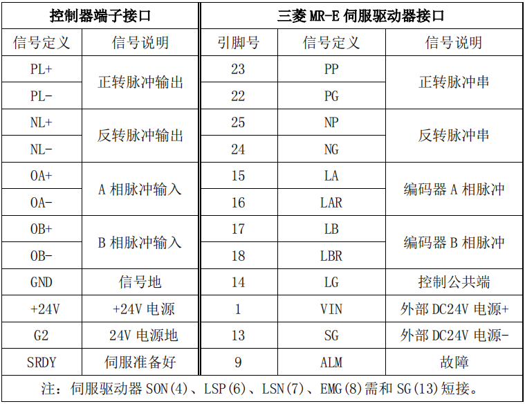幸运彩(中国区)官方网站
