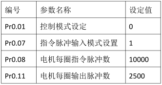 幸运彩(中国区)官方网站