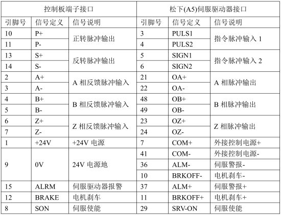 幸运彩(中国区)官方网站