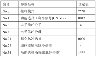 幸运彩(中国区)官方网站