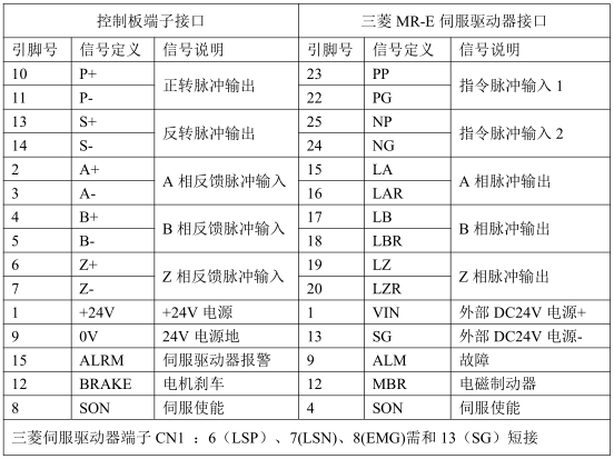 幸运彩(中国区)官方网站