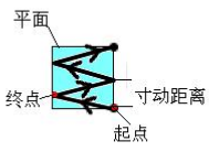 幸运彩(中国区)官方网站