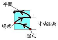 幸运彩(中国区)官方网站