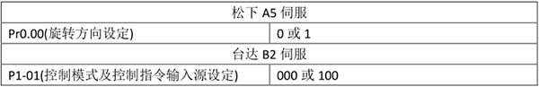 幸运彩(中国区)官方网站