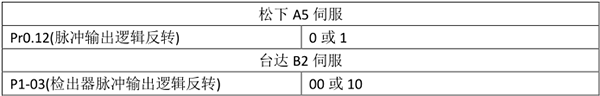 幸运彩(中国区)官方网站
