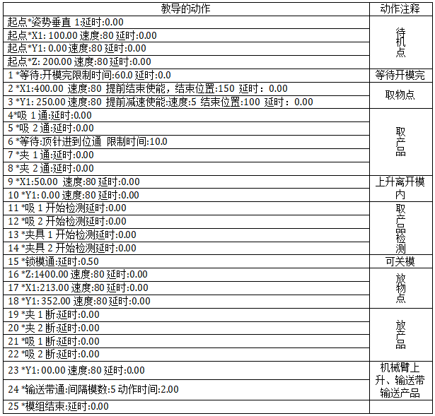 幸运彩(中国区)官方网站